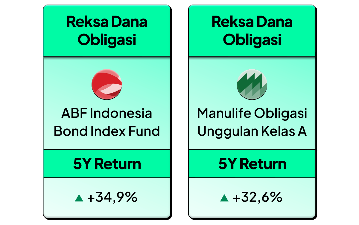 Keksa ayollarning etagi ostida Keksa ayollarning etagi ostida